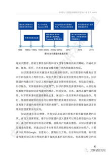 中国人工智能开源软件发展白皮书 2018 及解读PPT